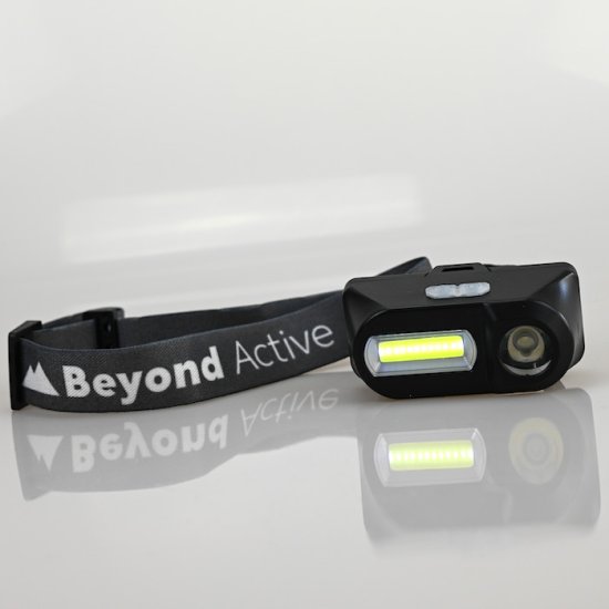 Rechargeable headlamp with LED - Click Image to Close